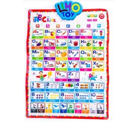 Учебный, говорящий плакат для изучения английского языка