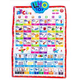 Учебный, говорящий плакат для изучения английского языка