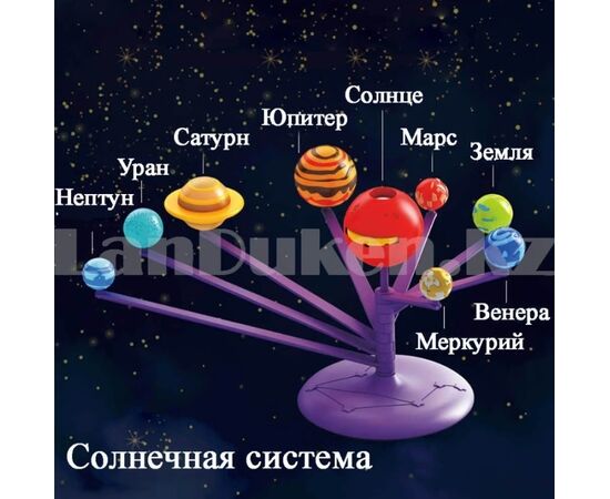 Набор для экспериментов от бренда Essa Toys "Планетариум" Набор для экспериментов от бренда Essa Toys "Планетариум"