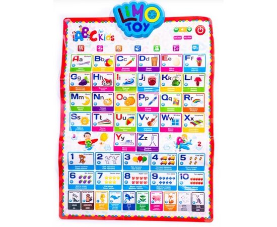 Учебный, говорящий плакат для изучения английского языка