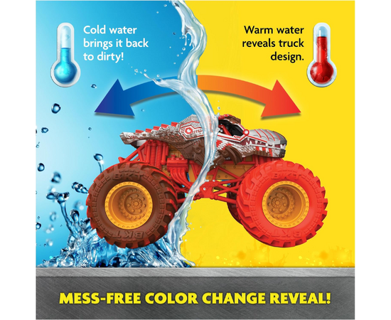 Игровой набор Monster Jam «Mud Blasters» от бренда Spin Master