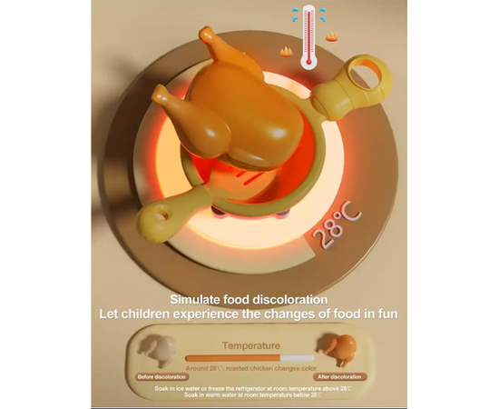 Детская игровая кухня со световыми и звуковыми эффектами